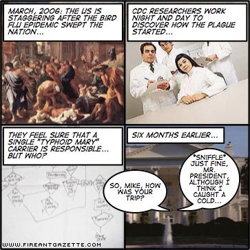 Comic Strip - Bird Flu Mike