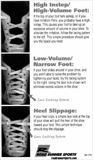 Alternative lacing patterns for running shoes