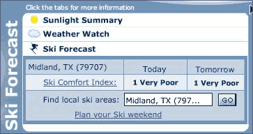 Ski Forecast for Midland (Very Poor)