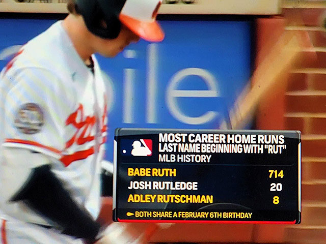 Photo of TV showing an obscure baseball statistic