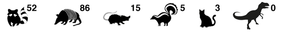 Critter capture scorecard