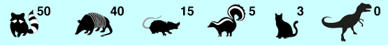 Graphic - Critter Trapping Scorecard