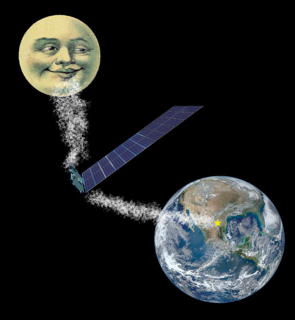 Graphic showing how the internet signal actually originates on the Moon