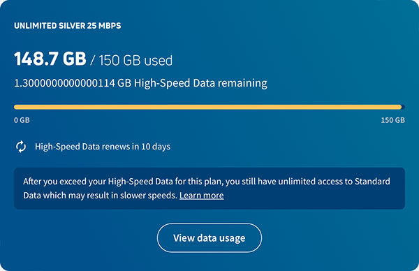 Viasat's report of data usage, measured to 16 decimal places